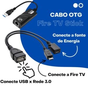 KIT CABO AMAZON FIRE TV E MI STICK OTG + USB REDE GIGABIT